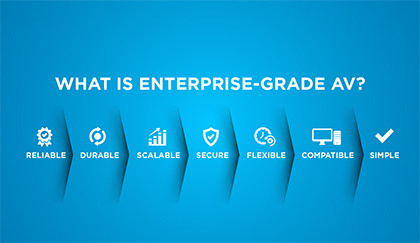 7-benefits-of-enterprise-grade-av-blog-image-1