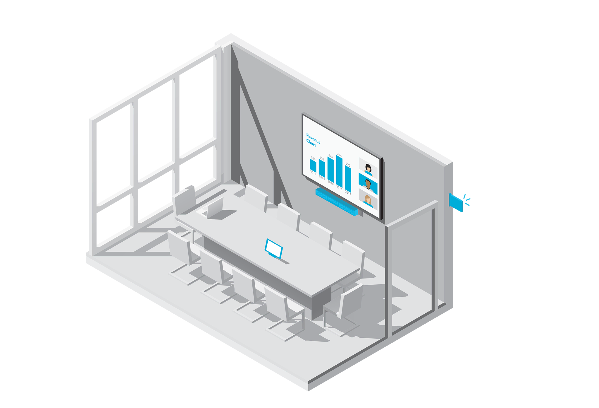 Zoom, Microsoft and Cisco can interop, so now what? | FORTÉ Systems