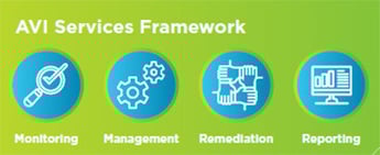 adapting-managed-services-blog-image-3