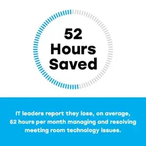 it-meeting-tech-issues-graphic