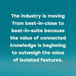 Block text highlighting the future of the modern workplace.