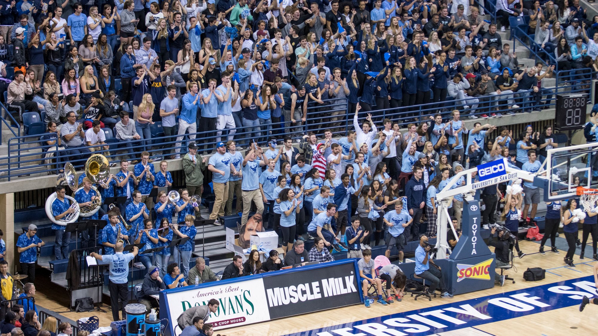 san-diego-toreros-basketball