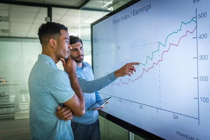 How Digital Signage Drives Your Bottom Line